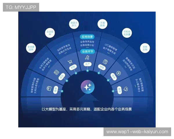 技术联盟提供的标准化组件 在行业内加速了赛事运营体系迭代
